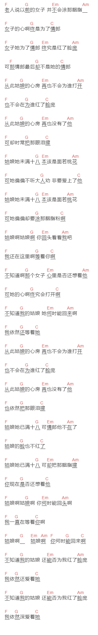 周末《胭脂粉》吉他谱C调和弦谱(txt)1