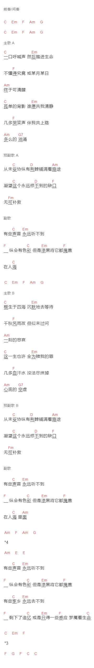 Beyond《缺口》吉他谱C调和弦谱(txt)1