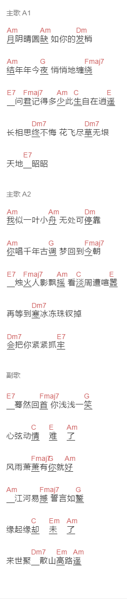 周深《缘起》吉他谱C调和弦谱(txt)1