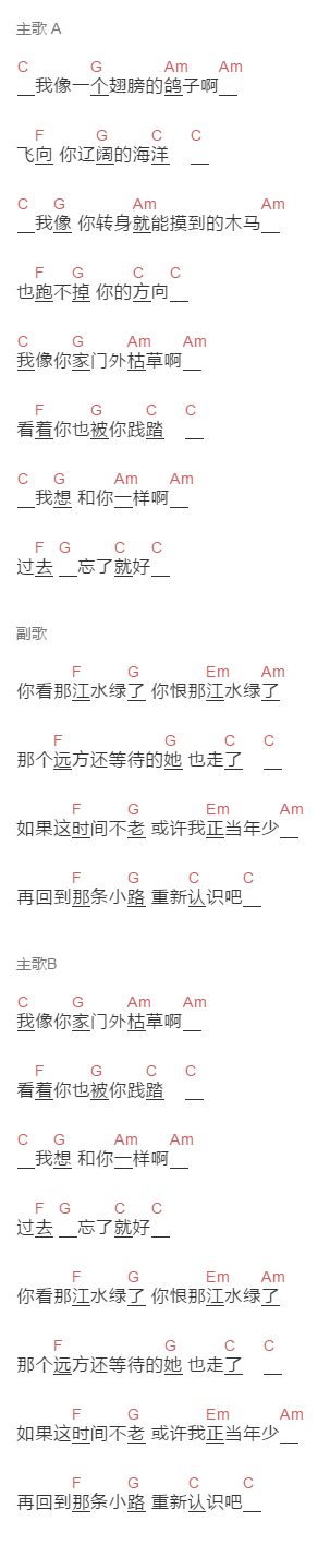 余文宗《绿》吉他谱C调和弦谱(txt)1