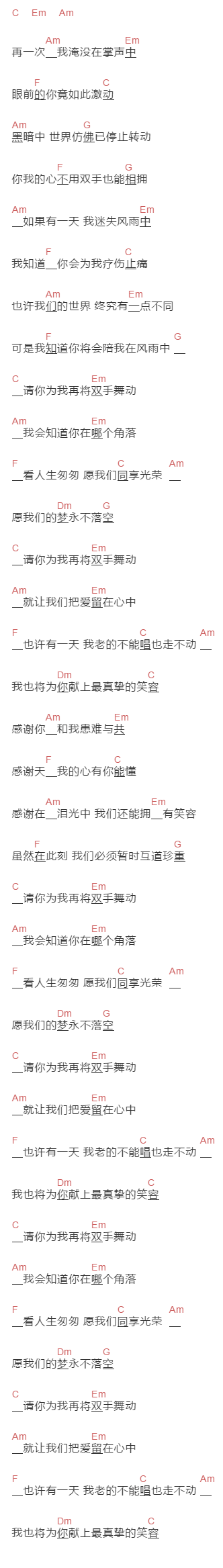 赵传《给所有知道我名字的人》吉他谱C调和弦谱(txt)1