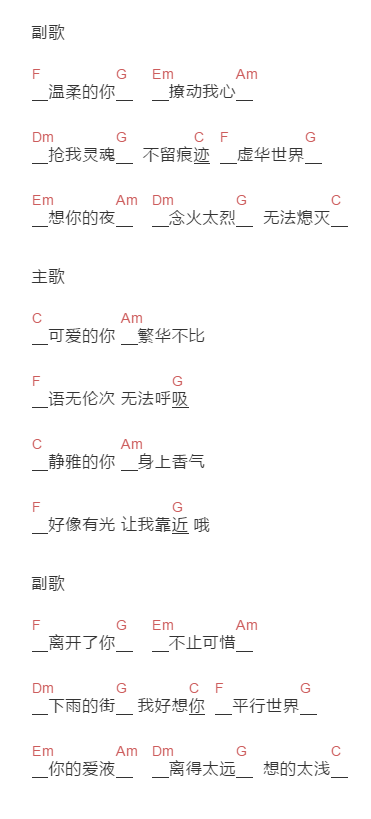房子帆《给东北姑娘的歌》吉他谱C调和弦谱(txt)1