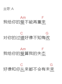 鑫鑫《给不了你未来》吉他谱C调和弦谱(txt)1