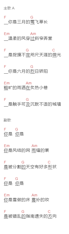 宿羽阳《给lyon的歌》吉他谱C调和弦谱(txt)1