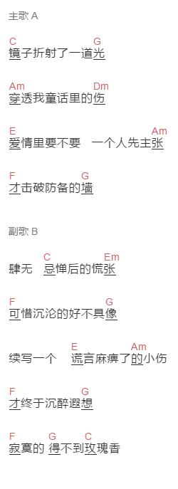 啊祖《终章》吉他谱C调和弦谱(txt)1