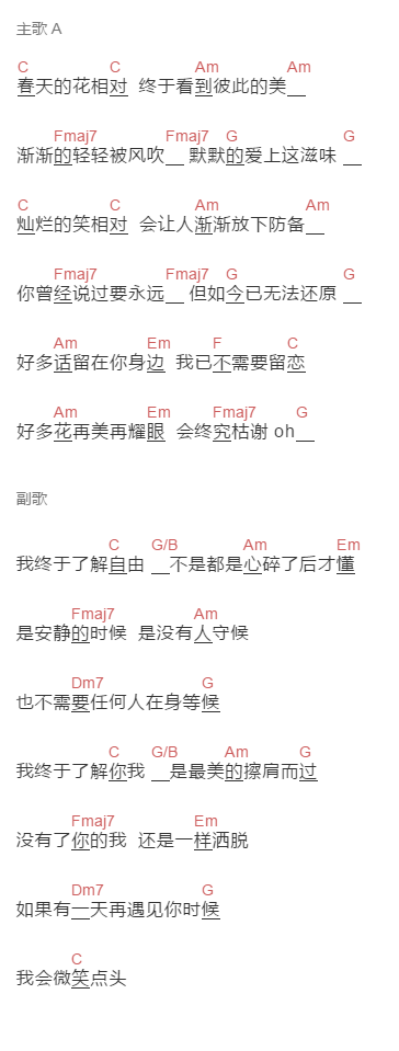 周兴哲《终于了解自由》吉他谱C调和弦谱(txt)1
