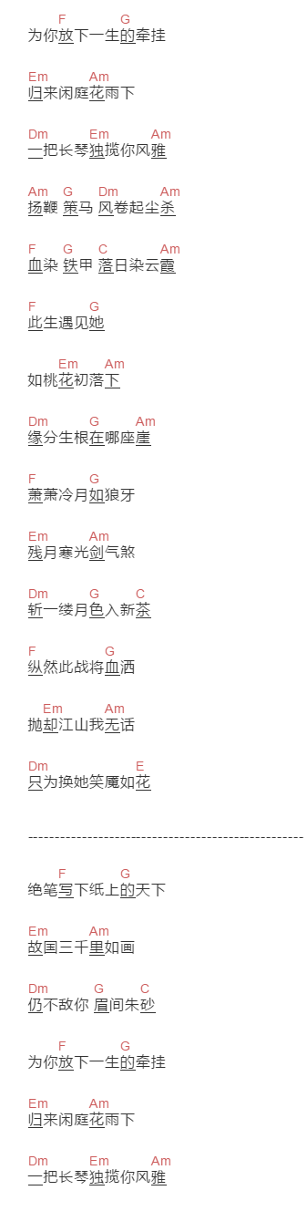 戾格,灼夭,小田音乐社《纸上天下》吉他谱C调和弦谱(txt)1