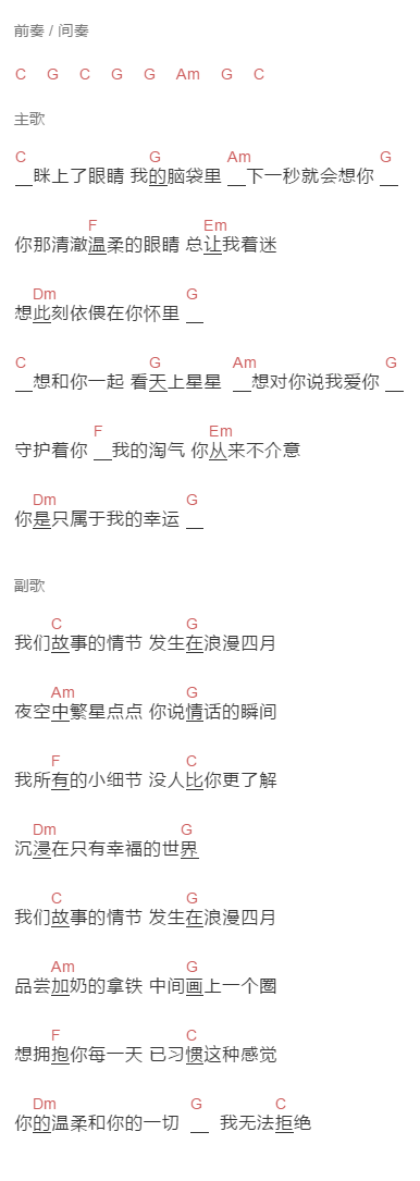 兔子牙《繁星四月》吉他谱C调_1
