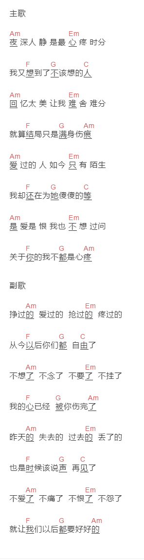怪阿姨《累了累了累了》吉他谱C调和弦谱(txt)1
