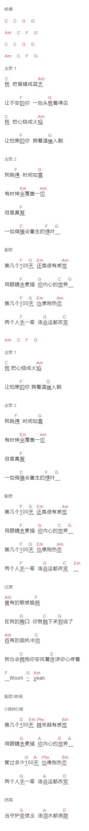 林俊杰《第几个100天》吉他谱C调和弦谱(txt)1