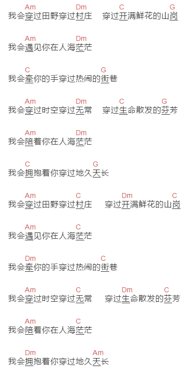 侃侃《穿过生命散发的芬芳》吉他谱C调和弦谱(txt)1