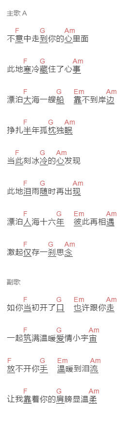 肖家永《穿透》吉他谱C调和弦谱(txt)1