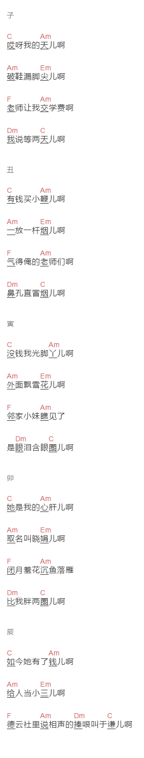 张鹤伦《破鞋漏脚尖》吉他谱C调和弦谱(txt)1