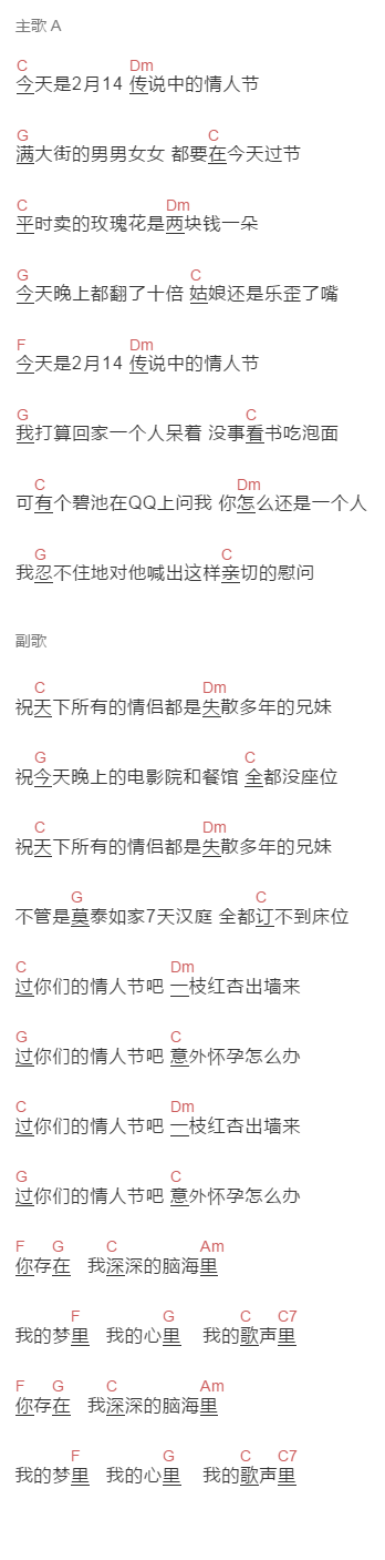 好妹妹乐队《祝天下所有的情侣都是失散多年的兄妹》吉他谱C调和弦谱(txt)1
