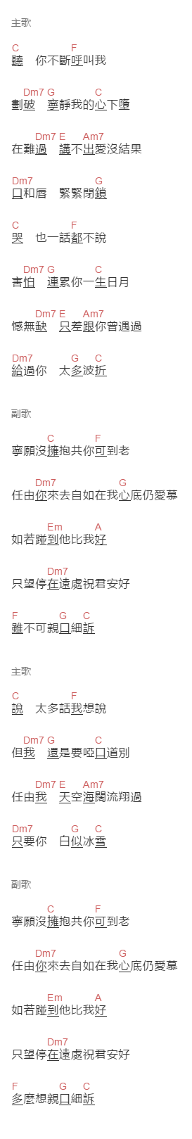 张智霖《祝君好》吉他谱C调和弦谱(txt)1