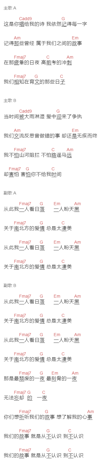 王恒争《相识至止》吉他谱C调和弦谱(txt)1
