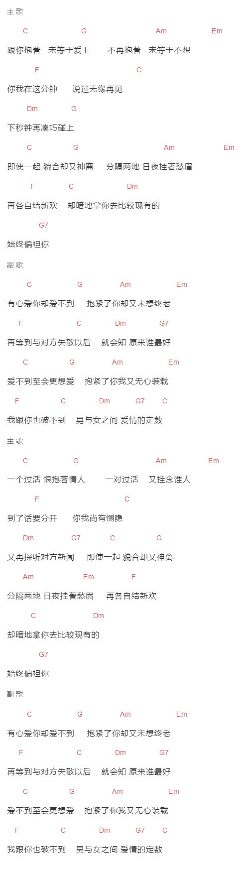 张智霖《相爱无梦》吉他谱C调和弦谱(txt)1
