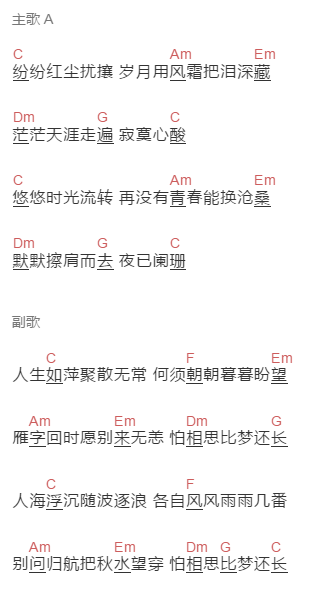 费玉清《相思比梦长》吉他谱C调和弦谱(txt)1