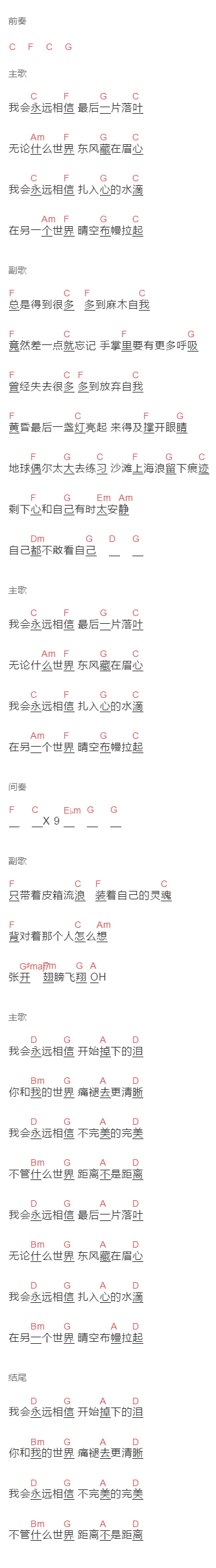 苏打绿《相信》吉他谱C调和弦谱(txt)1