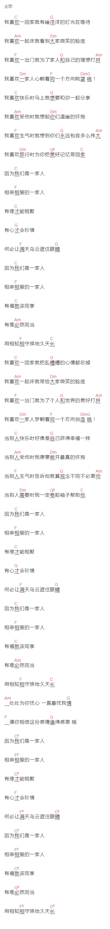 华语群星《相亲相爱一家人》吉他谱C调和弦谱(txt)1