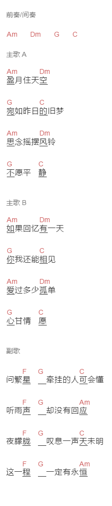 姜玉阳《盈月》吉他谱C调和弦谱(txt)1