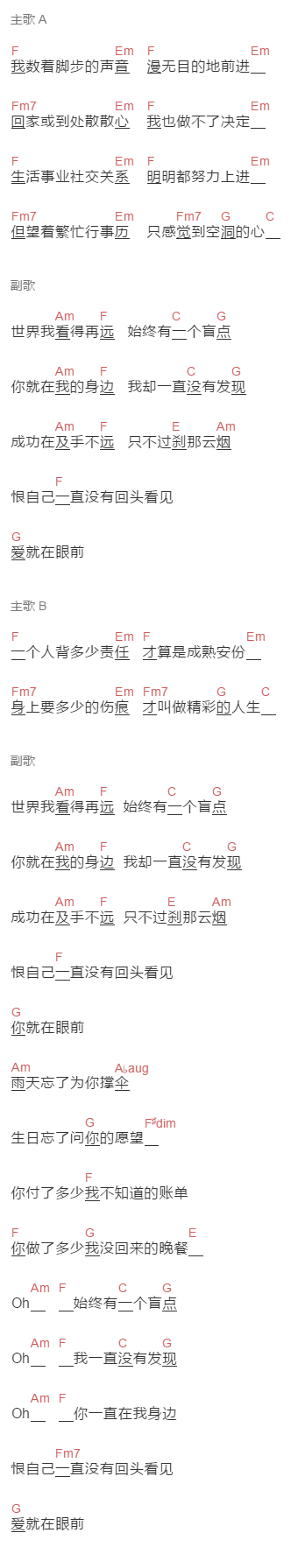 邓紫棋《盲点》吉他谱C调和弦谱(txt)1
