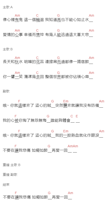 黑龍《盗心贼》吉他谱C调和弦谱(txt)1