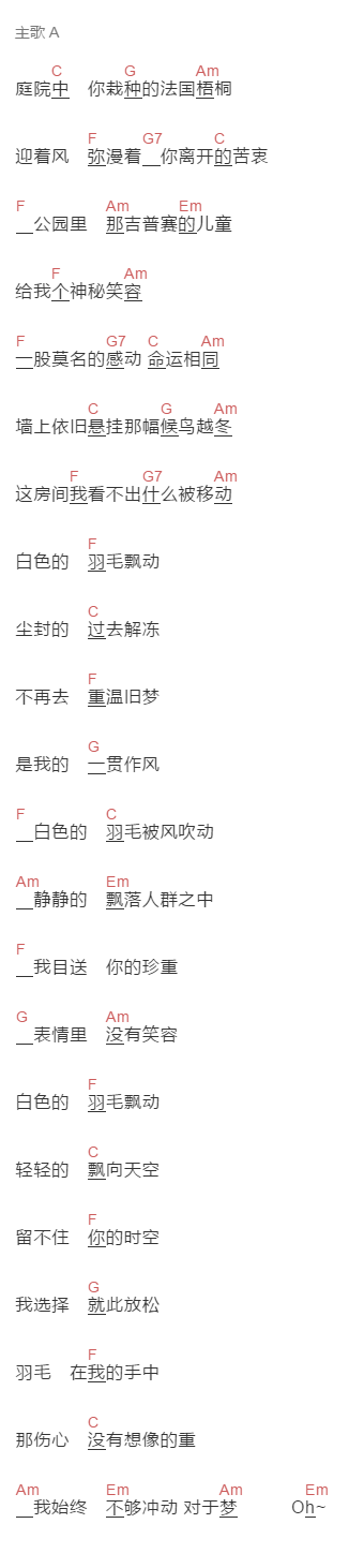 芮恩《白色羽毛》吉他谱C调和弦谱(txt)1