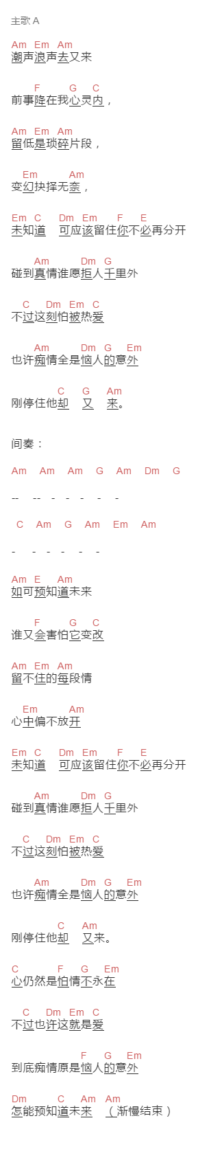 陈慧娴《痴情意外》吉他谱C调和弦谱(txt)1