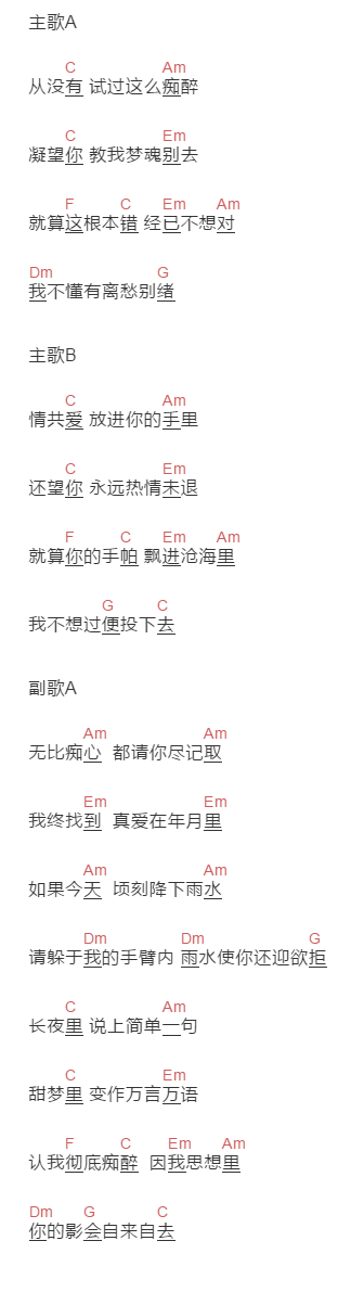 许冠英《痴心愿记取》吉他谱C调和弦谱(txt)1