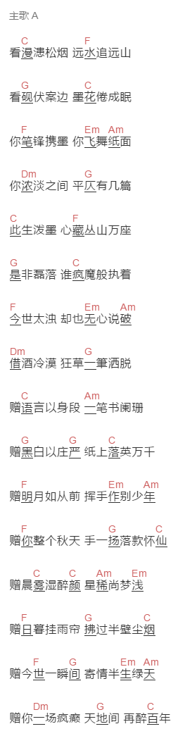 暗杠《狂草》吉他谱C调和弦谱(txt)1