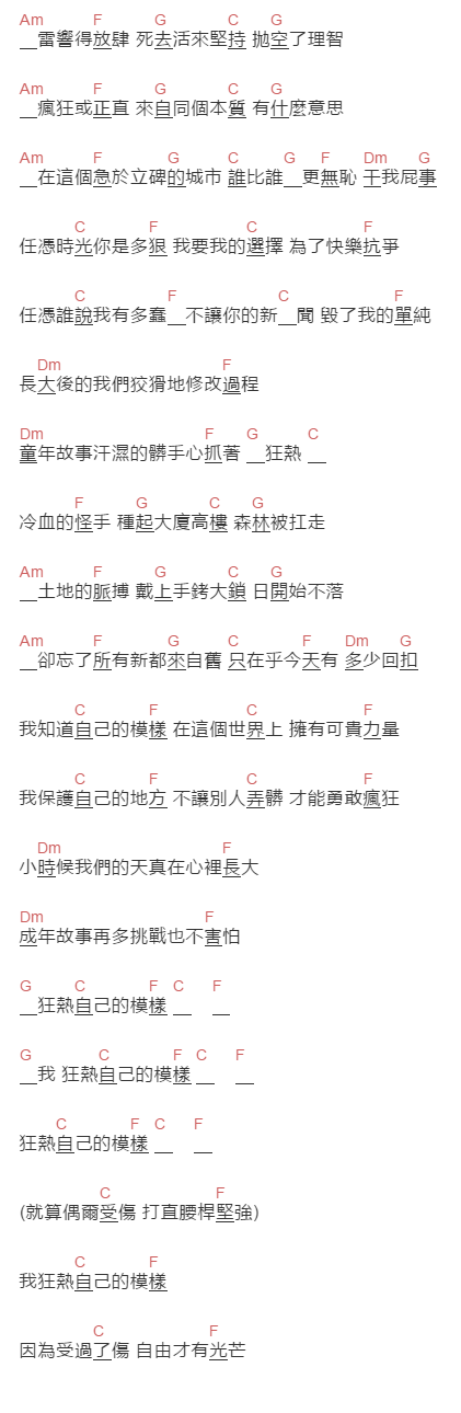 苏打绿《狂热》吉他谱C调和弦谱(txt)1
