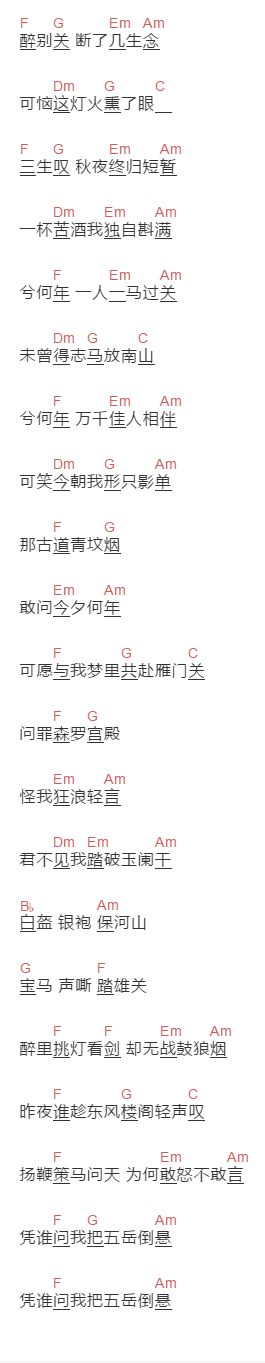 一颗小葱《狂浪生》吉他谱C调和弦谱(txt)1