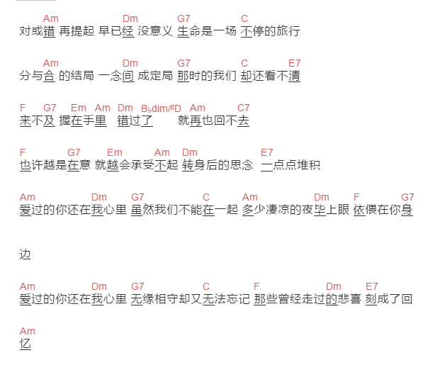 未知歌《爱过的你还在我心里》吉他谱C调和弦谱(txt)1