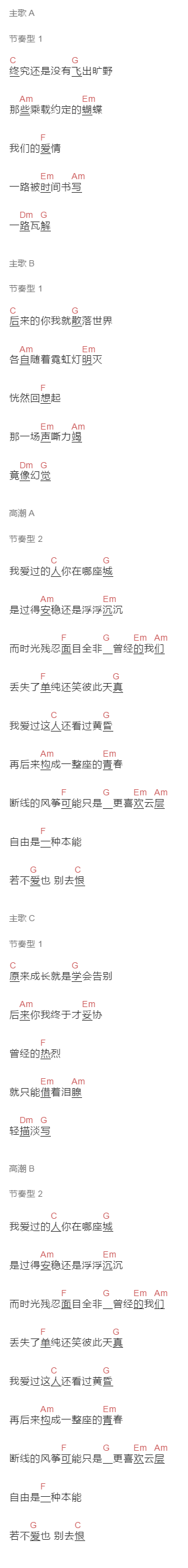 任然《爱过的人》吉他谱C调和弦谱(txt)1
