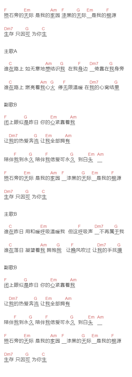 谭咏麟《爱的根源》吉他谱C调和弦谱(txt)1