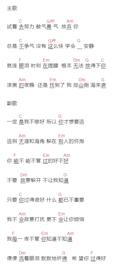 陈浩民《爱海滔滔》吉他谱C调和弦谱(txt)1