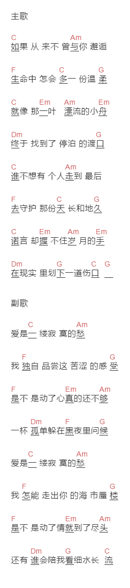 李志强《爱是一缕寂寞的愁》吉他谱C调和弦谱(txt)1