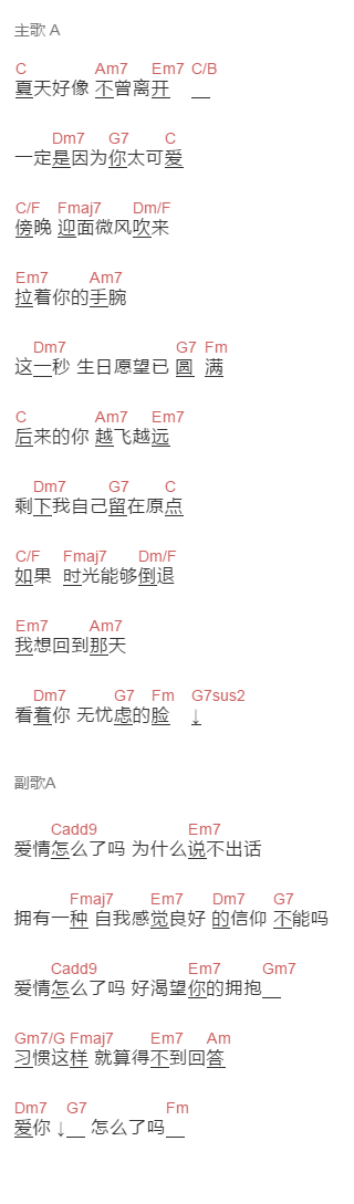 卢广仲《爱情怎么了吗》吉他谱C调和弦谱(txt)1