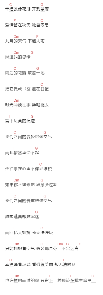 未知歌手《爱如空气》吉他谱C调和弦谱(txt)1