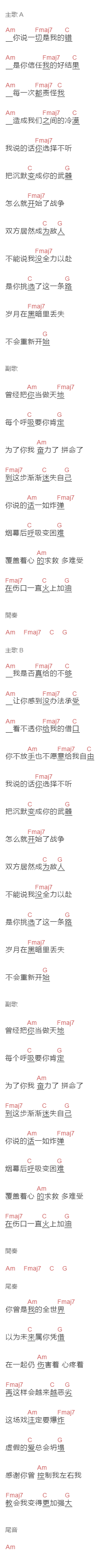陳忻玥《烟幕》吉他谱C调和弦谱(txt)1
