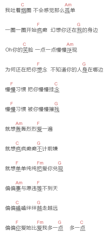郭小萍《烟圈》吉他谱C调和弦谱(txt)1