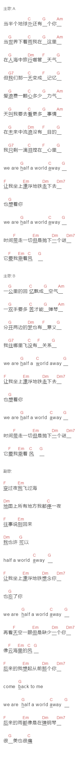 李宇春《漂浮地铁》吉他谱C调和弦谱(txt)1