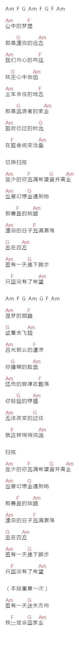 李源田《漂泊者》吉他谱C调和弦谱(txt)1