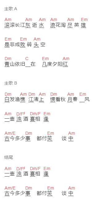 杨洪基 词《滚滚长江东逝水》吉他谱C调和弦谱(txt)1