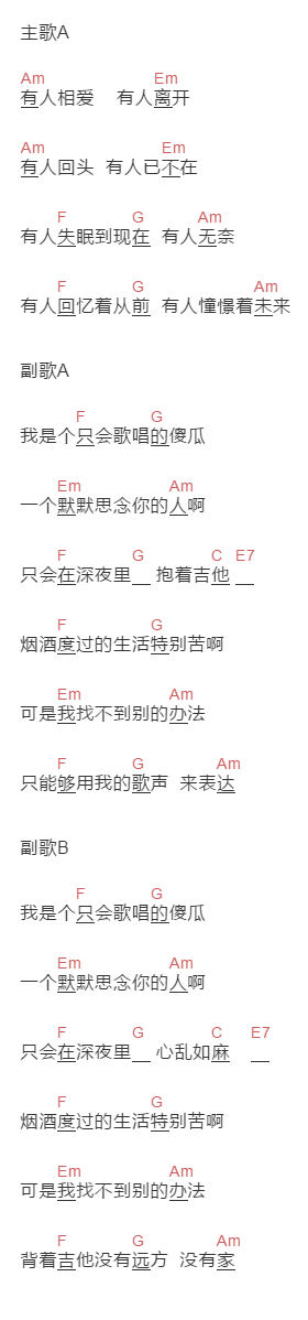 王佳杨《深夜崩溃的人》吉他谱C调和弦谱(txt)1