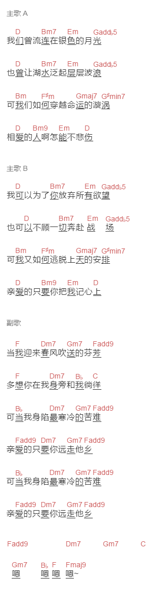 李健《消失的月光》吉他谱C调和弦谱(txt)1