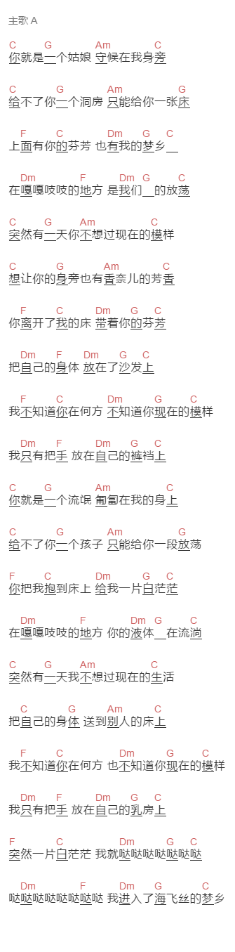 花粥《海飞丝的芳香》吉他谱C调和弦谱(txt)1