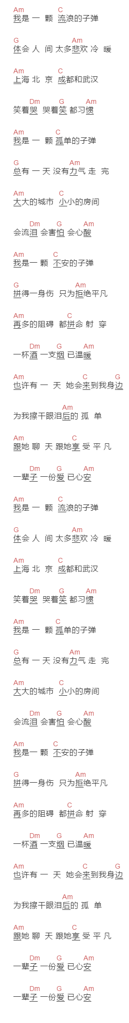 刘旭阳《流浪的子弹》吉他谱C调和弦谱(txt)1