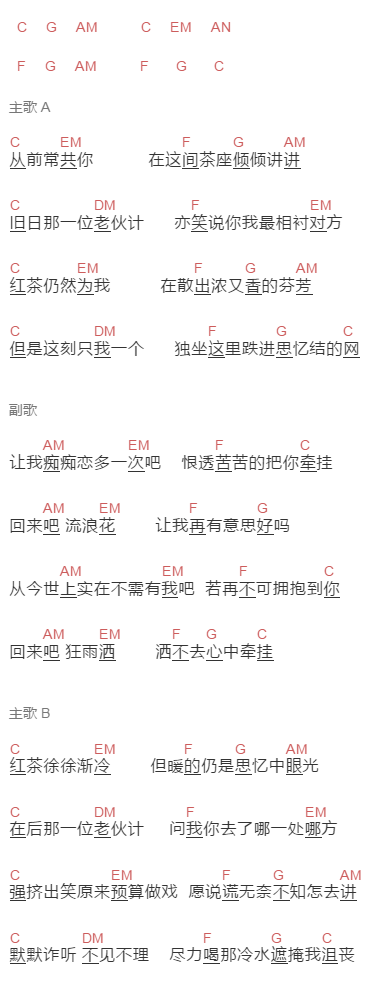 吕方《流浪花》吉他谱C调和弦谱(txt)1